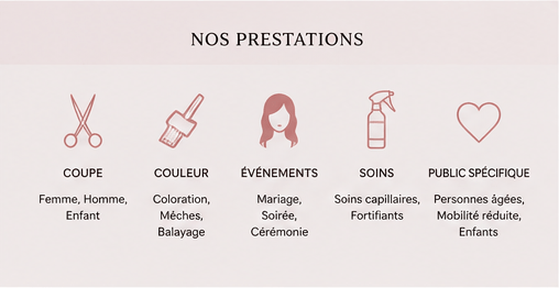 service coiffeuse à domicle et site intrenet